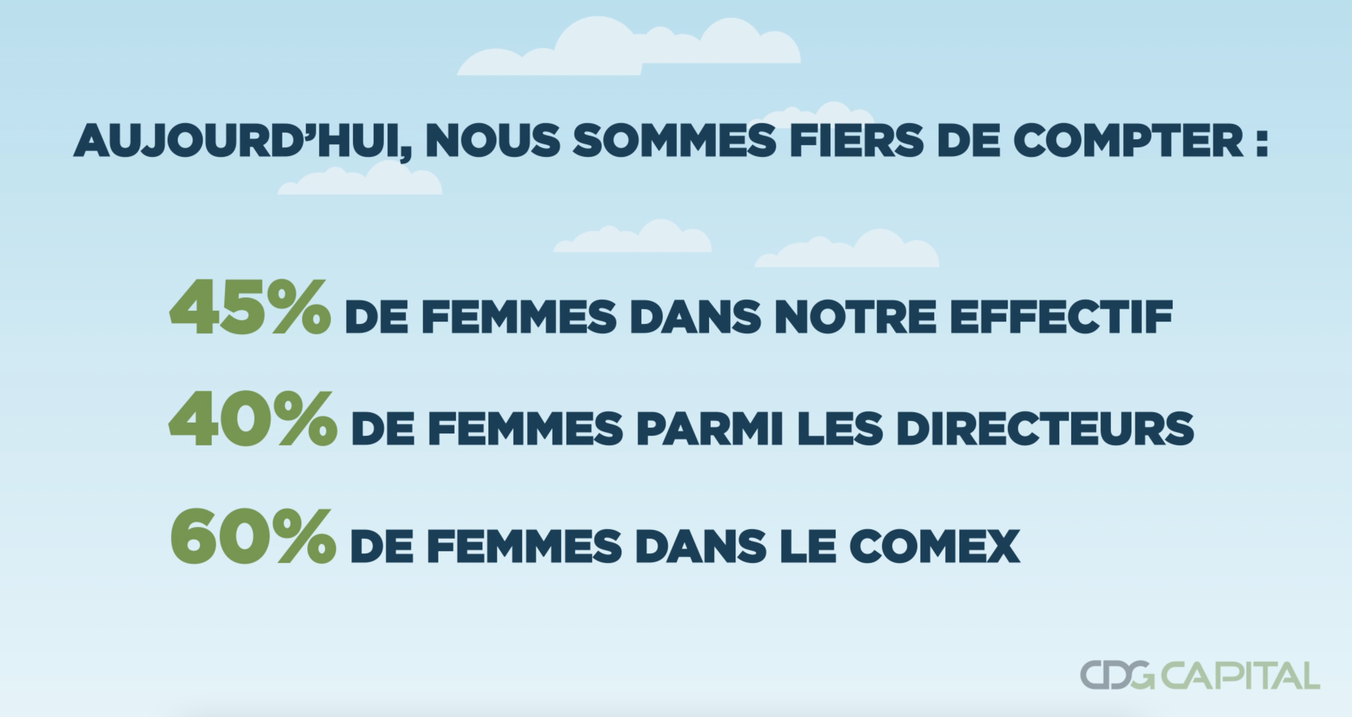 Egalite-des-genres
