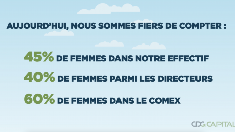 Egalite-des-genres